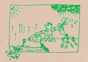Cartoon: Mann verspritzt Gift im Garten, missmutige Sonne