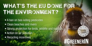 What has the EU done for the environment? (2016)